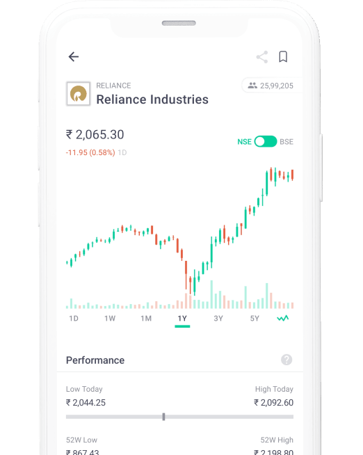 Demat Documents